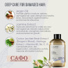 Ecolatier Urban Restoring Shampoo for Damaged Hair